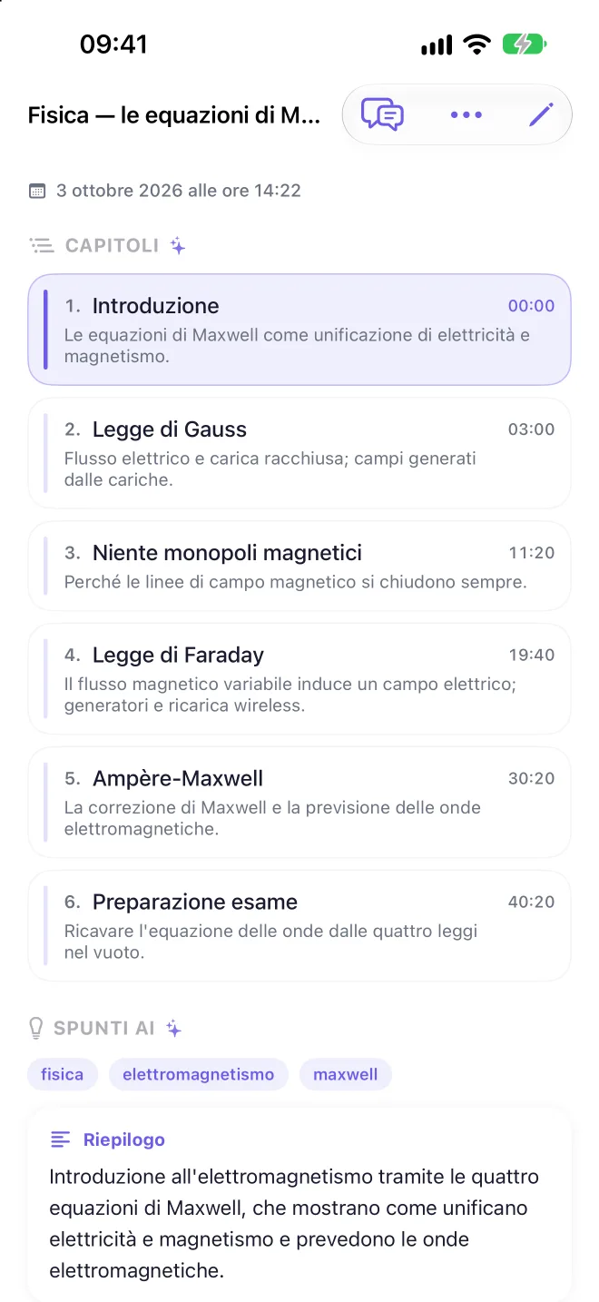 Capitoli della lezione